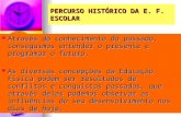 PERCURSO HISTÓRICO DA E. F. ESCOLAR