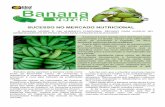 Catálogo Banana Verde
