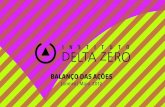 Delta Zero Debate