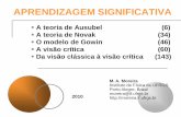 Aprendizagem_Significativa_português VERSÃO 2010