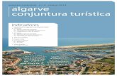 Algarve conjuntura turística março 2014