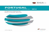 Portugal - Saúde Mental em números - 2014