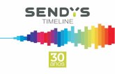 SENDYS Timeline 30 Anos
