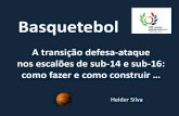 Basquetebol a Transio Defesa-Ataque Helder Silva