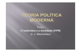 6- MacFarlane - Teoria Política Teoria Política ModernaModerna