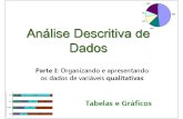 Aula 2 -Tabelas e Gráficos_Variaveis Qualitativas.pdf