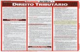Resumão - Direito Tributário.pdf