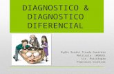 DIAGNOSTICO & DIAGNOSTICO