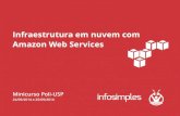 Infraestrutura Nuvem Aws Amazon Web Services