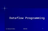 1 Dr. Muhammed Al-Mulhem ICS535-091 Dataflow Programming.