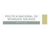 Trabalho sobre a politica nacional de residuos solidos no Brasil