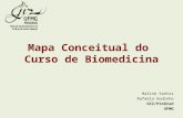 Mapa Conceitual do Curso de Biomedicina Haline Santos Rafaela Godinho GIZ/ProGrad UFMG.