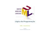 Lógica de Programação UML – Caso de Uso Créditos: Professora Cláudia Abreu Paes.