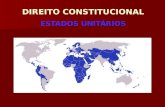 ESTADOS UNITÁRIOS DIREITO CONSTITUCIONAL. ESTADOS FEDERAIS DIREITO CONSTITUCIONAL.