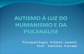 Psicopatologia Infanto-Juvenil Prof. Achilles Furtado.