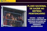PLANO NACIONAL DE SAÚDE NO SISTEMA PENITENCIÁRIO OFICINA – AÇÕES DE VIGILÂNCIA SANITÁRIA EM SERVIÇOS DE SAÚDE EM ESTABELECIMENTOS PRISIONAIS NOVEMBRO/2005.