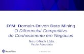 © NeuroTech 2012 NeuroTech Ltda. Paulo Adeodato D 3 M: Domain-Driven Data Mining O Diferencial Competitivo do Conhecimento em Negócios.