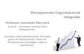 Planejamento Organizacional Integrado Professor Leonardo Werneck Aula 02 – Conceitos Centrais sobre Planejamento Conceitos sobre planejamento. Princípios.