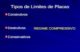 Tipos de Limites de Placas Construtivos Destrutivos Conservativos REGIME COMPRESSIVO.