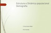 Estrutura e Dinâmica populacional Demografia 2º Ano Ensino Médio Prof. Ronaldo.