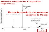 Análise Estrutural de Compostos Orgânicos:// [ Aula 03 ] Espectrometria de massas Espectro de Massas.