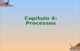 Capítulo 4: Processos. Silberschatz, Galvin and Gagne  2002 4.2 Operating System Concepts Processos Conceito de Processo Escalonamento de Processos Operações.