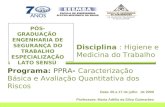 Data: 06 a 17 de julho de 2009 Professora: Maria Adélia da Silva Guimarães Disciplina : Higiene e Medicina do Trabalho Programa: PPRA - Caracterização.