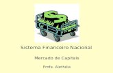 Mercado de Capitais Profa. Alethéia Sistema Financeiro Nacional.