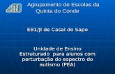 Agrupamento de Escolas da Quinta do Conde EB1/JI de Casal do Sapo Unidade de Ensino Estruturado para alunos com perturbação do espectro do autismo (PEA)