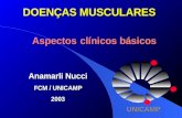DOENÇAS MUSCULARES Aspectos clínicos básicos Anamarli Nucci FCM / UNICAMP 2003 UNICAMPUNICAMP.