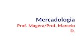 Mercadologia Prof. Magera/Prof. Marcelo D.. Conceitos Básicos e Modelo de Marketing.