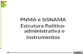 PNMA e SISNAMA Estrutura Político- administrativa e Instrumentos 1.