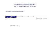 Simetria Translacional e os 14 Retículos de Bravais Arranjo unidimensional: variável  t 1.