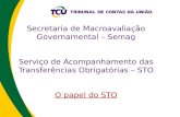 Secretaria de Macroavaliação Governamental – Semag Serviço de Acompanhamento das Transferências Obrigatórias – STO O papel do STO.