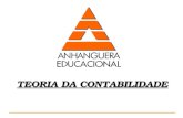 TEORIA DA CONTABILIDADE. Capítulo 1 “ Evolução histórica da Contabilidade “ Prof. Régio Ferreira.