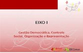 EIXO I Gestão Democrática, Controle Social, Organização e Representação.