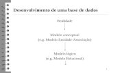 1 Desenvolvimento de uma base de dados Realidade Modelo conceptual (e.g. Modelo Entidade-Associação) Modelo lógico (e.g. Modelo Relacional)