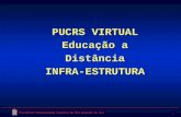 Pontifícia Universidade Católica do Rio Grande do Sul 1 PUCRS VIRTUAL Educação a Distância INFRA-ESTRUTURA.
