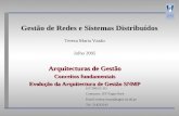 Gestão de Redes e Sistemas Distribuídos Teresa Maria Vazão Julho 2005 Arquitecturas de Gestão Conceitos fundamentais Evolução da Arquitectura de Gestão.