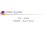 OMG SysML IST – 2006 M6661 - Nuno Rosa. SysML - Objectivos Objectivos: Compreender o valor que o SysML trás para o Desenvolvimento de Sistemas Compreender.