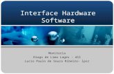 Interface Hardware Software Monitoria Diogo de Lima Lages - dll Lucio Paulo de Souza Ribeiro- lpsr.