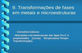 1 9. Transformações de fases em metais e microestruturas - Conceitos básicos - Conceitos básicos - Alterações microestruturais das ligas Fe-C e propriedades.