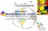 Escolica Metodologia de Grupos Dimensões da Formação Integral, Etapas do Processo de Educação na Fé.