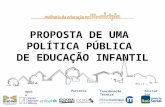 Iniciativa Coordenação Técnica Apoio Parceria PROPOSTA DE UMA POLÍTICA PÚBLICA DE EDUCAÇÃO INFANTIL.