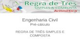 Engenharia Civil Pré-cálculo REGRA DE TRÊS SIMPLES E COMPOSTA.