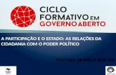 A PARTICIPAÇÃO E O ESTADO: AS RELAÇÕES DA CIDADANIA COM O PODER POLÍTICO WAGNER DE MELO ROMÃO.