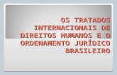 OS TRATADOS INTERNACIONAIS DE DIREITOS HUMANOS E O ORDENAMENTO JURÍDICO BRASILEIRO.