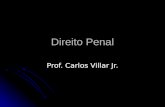 Direito Penal Prof. Carlos Villar Jr.. Teorias da Pena Histórico. Histórico. Antiguidade (penas capitais, devedor como escravo do credor, prisões por.