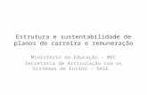 Estrutura e sustentabilidade de planos de carreira e remuneração Ministério da Educação – MEC Secretaria de Articulação com os Sistemas de Ensino – SASE.