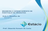 BRANDING E GERENCIAMENTO DE PORTFOLIO DE PRODUTOS Aula 1: Desafios de Branding Prof. Eduardo Homem da Costa.